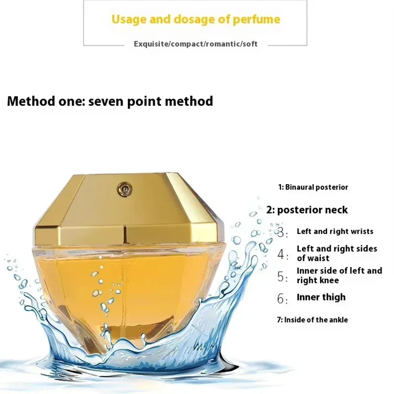 Perfume de colonia Un Millón