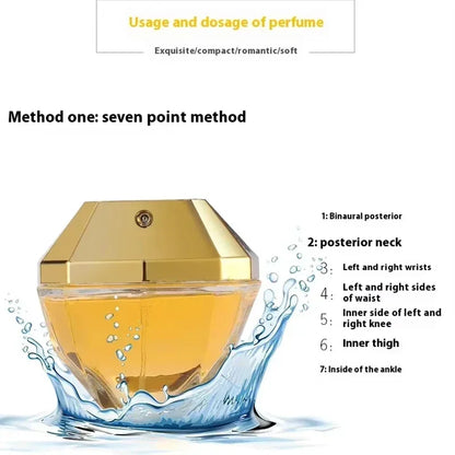 Perfume de colonia Un Millón