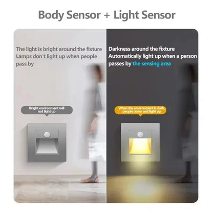 Motion Sensor Light Infrared Night Footlight