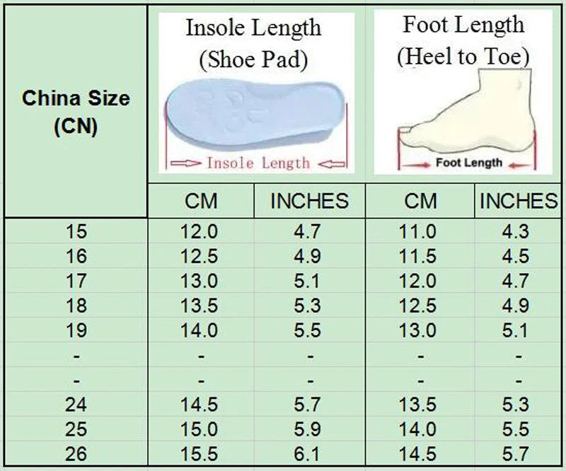 0-3 Years Children Oxfords Toddler Soft PU Leather Shoes