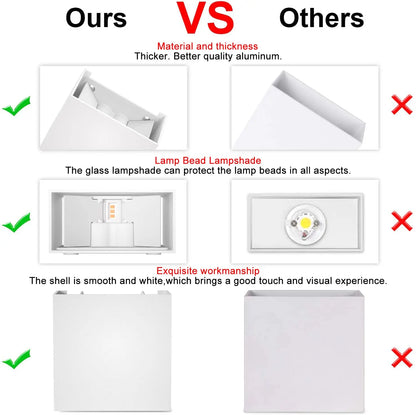 LED Wall Sconces 6W Modern IP65 Wall Lamp