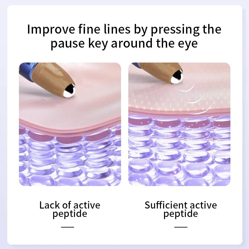 O'CHEAL Anti- Wrinkle Eye Cream With Roller Ball