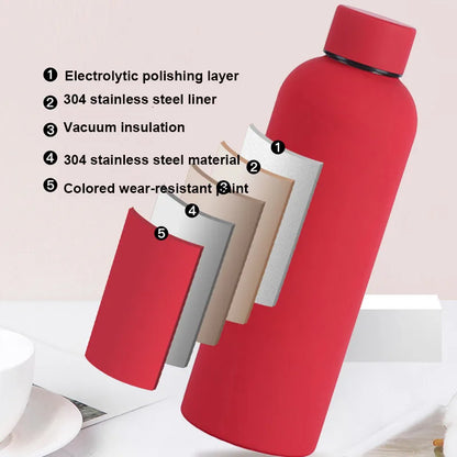 500/750ML Small Mouth Thermos Stainless Steel Bottle