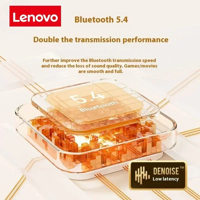 Lenovo Pro 5s Headphones Mini Portable Wireless Bluetooth Earphones Noise Reduction and Long Battery