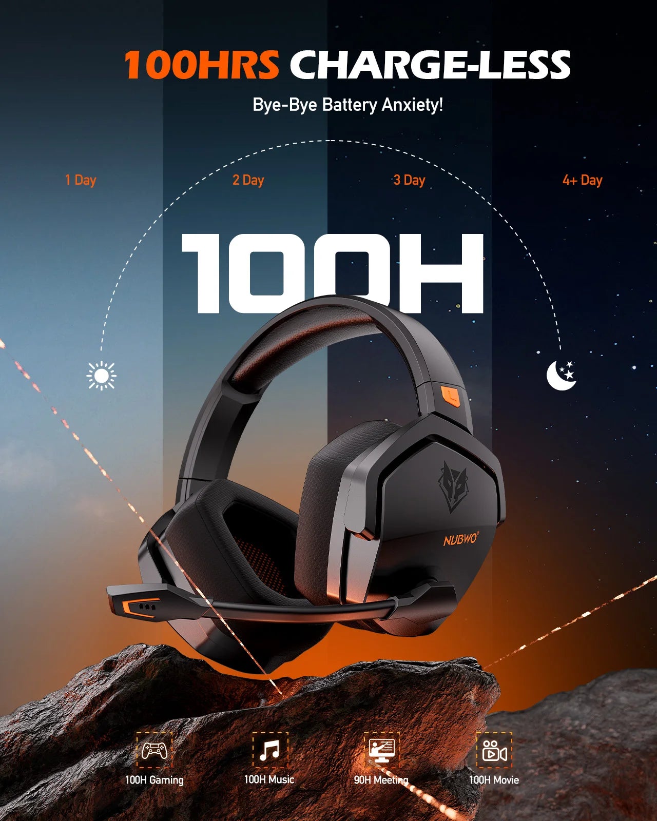 Dual Wireless Gaming Headphones 2.4GHz Bluetooth 5.3 Headsets Gamer with Microphone