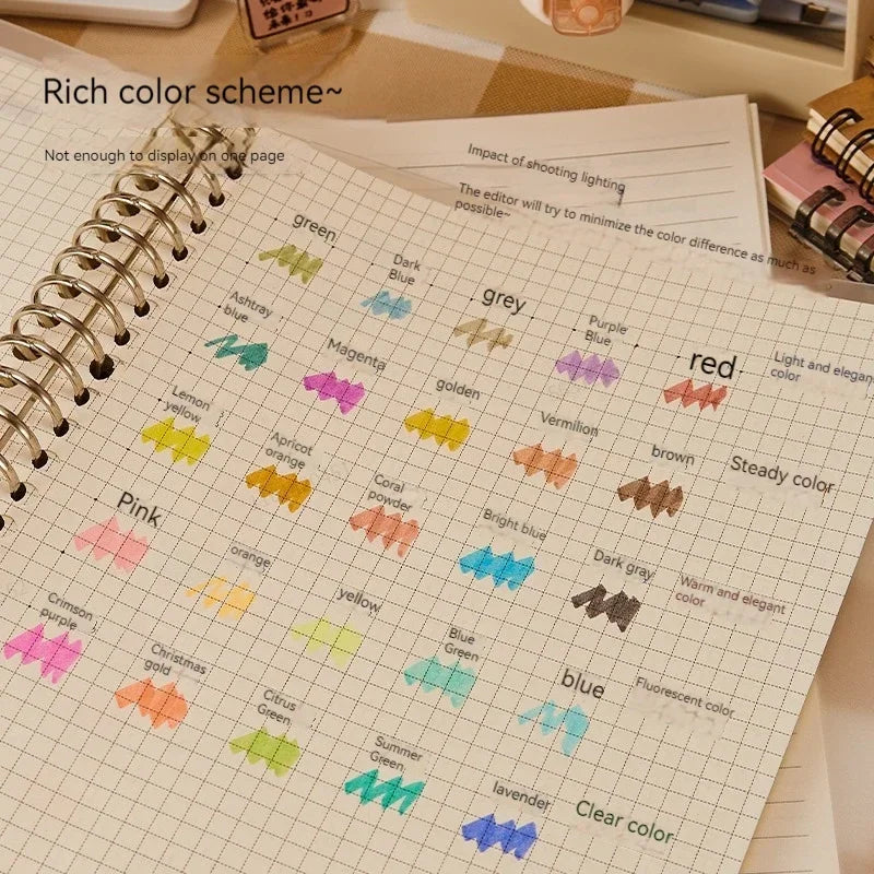 5 Colors/box Double Headed Highlighter Pen Set
