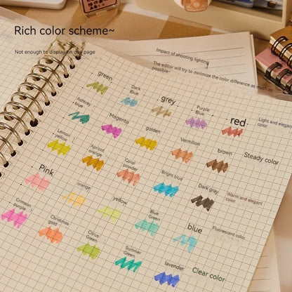 5 Colors/box Double Headed Highlighter Pen Set