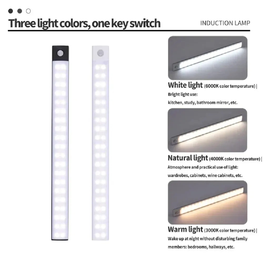 Cabinet Lights Motion Sensor LED Wireless USB