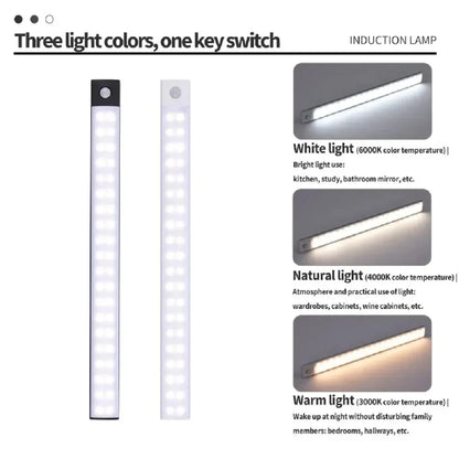 Cabinet Lights Motion Sensor LED Wireless USB