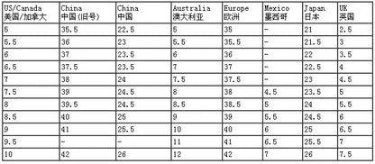 DANA Breathable Casual Women Socks Shoes