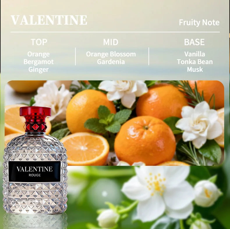 Perfume de mandarina, flor de naranjo y bergamota