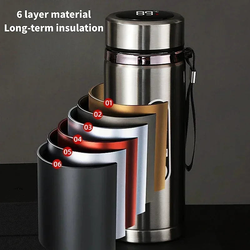 Thermos Stainless Steel Vacuum Bottle with LED Temperature Display