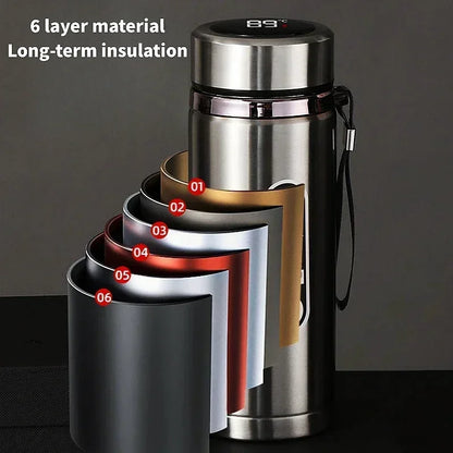 Thermos Stainless Steel Vacuum Bottle with LED Temperature Display