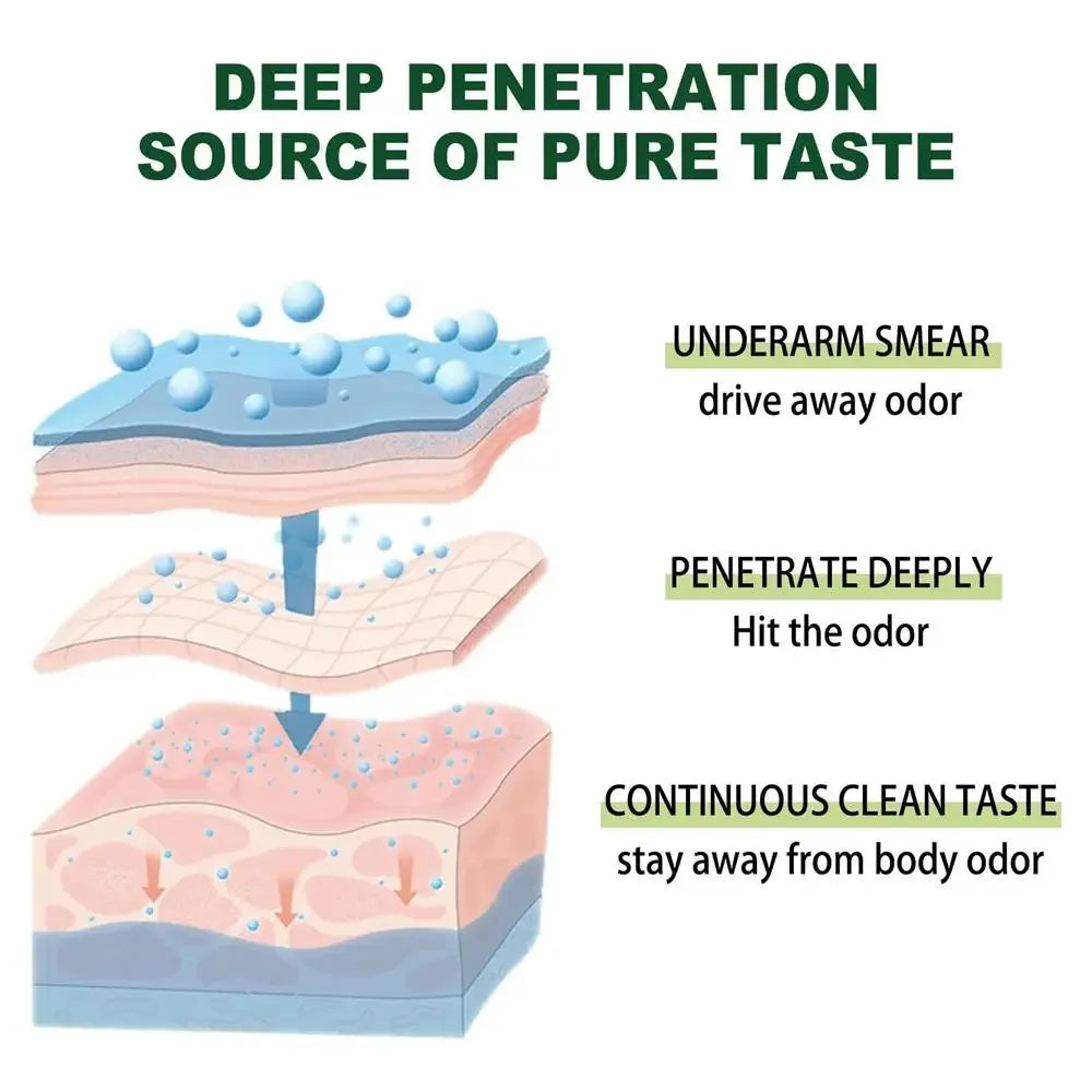 Armpit Refreshing Antiperspirant Deodorant