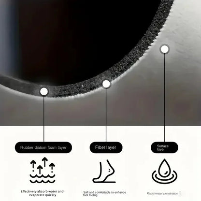 Coffee Machine Mat Waterproof Drain Pad