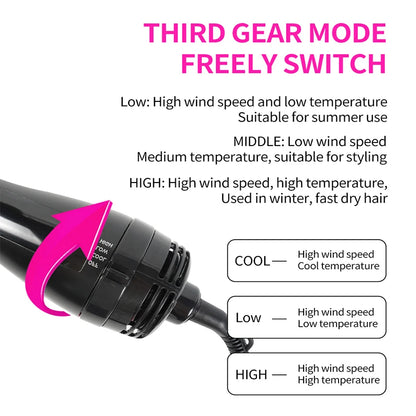 Hair Dryer One Step Electric Hot Air Brush