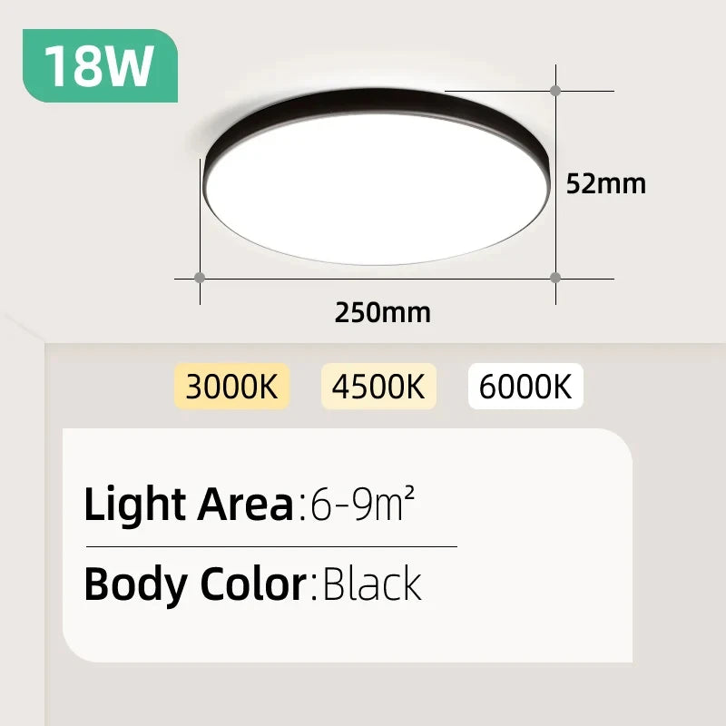 Led Ceiling Lamp Ultra Thin Panel Led Light
