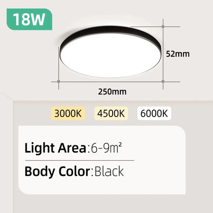 Led Ceiling Lamp Ultra Thin Panel Led Light