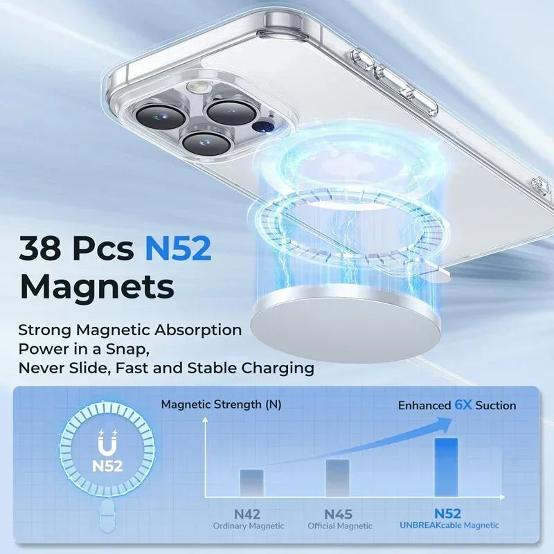 Original Magnetic Clear Case for iPhone 17 mini Funda for Magsafe Silicone Transparent Cover