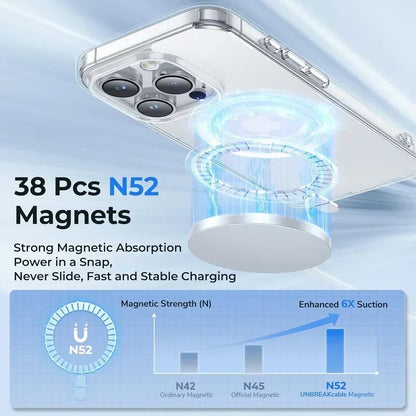 Original Magnetic Clear Case for iPhone 17 mini Funda for Magsafe Silicone Transparent Cover